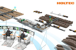 HOLTEC GmbH & Co. KG
